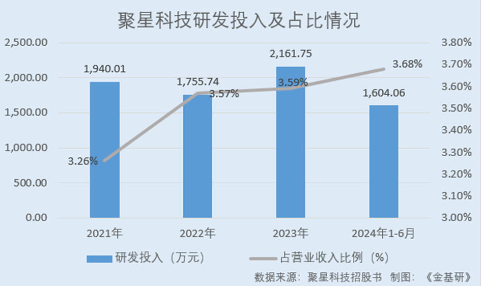 聚星科技，引领计算机视觉与AIoT领域，打造多领域智能解决方案的先锋企业