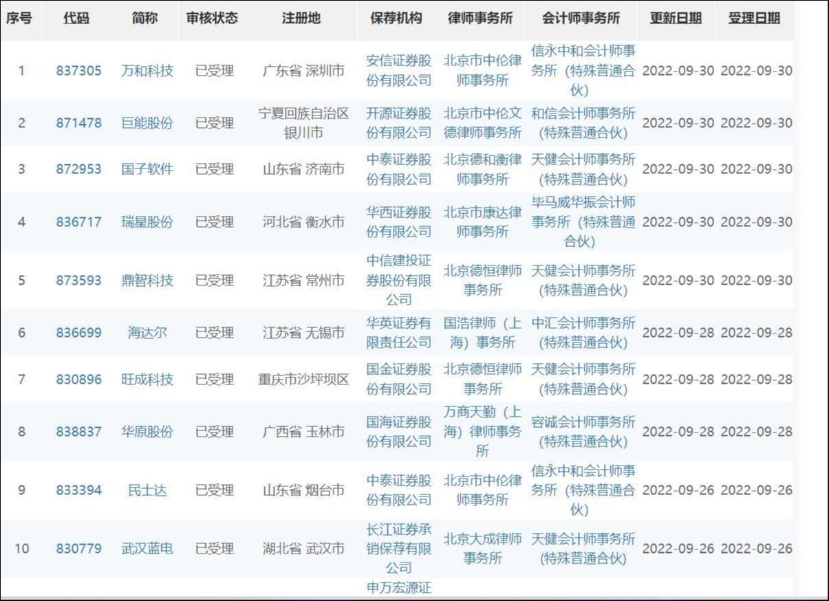 鼎智科技，智能控制技术的先驱，智能化产品和解决方案的领先提供者