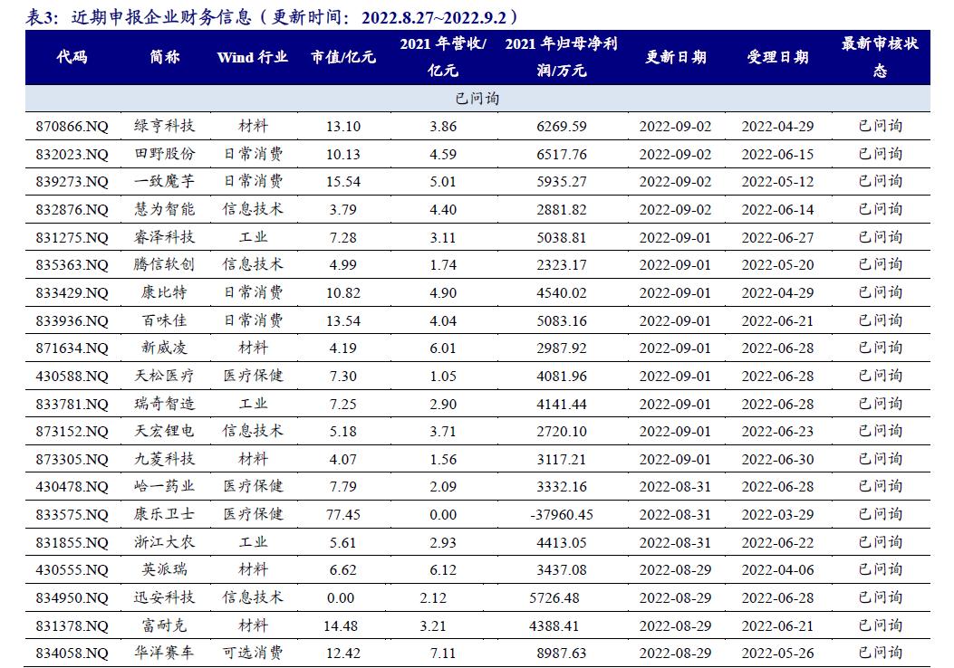 九菱科技是一家专注于电子科技领域的公司，致力于为客户提供先进的电子设备和解决方案。以下是关于九菱科技的一些详细信息