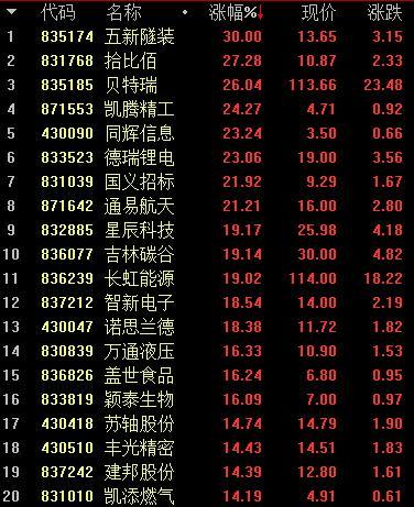 凯腾精工是一家成立于2005年的公司，位于中国广东东莞。该公司主要致力于精密模具、精密注塑、精密冲压、自动化设备研发制造等领域的发展。凯腾精工的产品广泛应用于汽车配件、智能穿戴、医疗器械、航空零部件等多个领域。该公司拥有专业的研发团队和先进的生产设备，致力于为客户提供优质的产品和服务。此外，凯腾精工还注重企业文化建设，致力于打造和谐的工作环境，让员工实现人生价值。