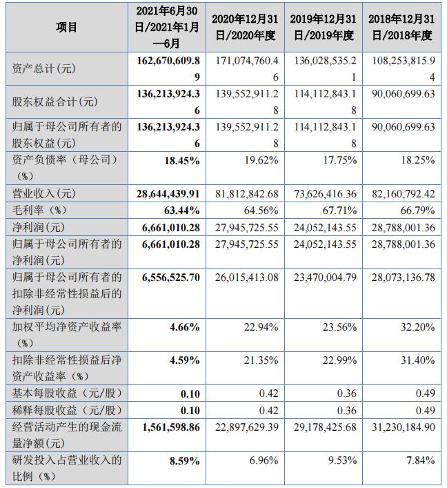 灿能电力是一家专注于电力技术的企业，致力于提供全面的电力解决方案。以下是关于灿能电力的详细介绍