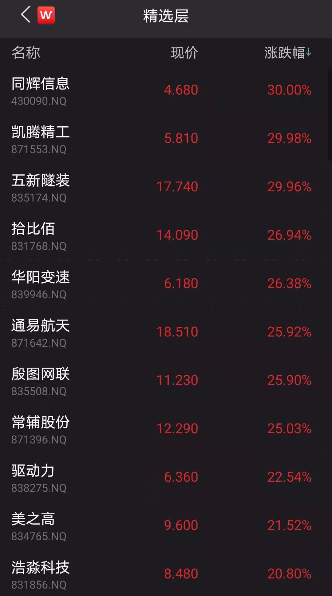 关于华阳变速，可能有以下两种解释