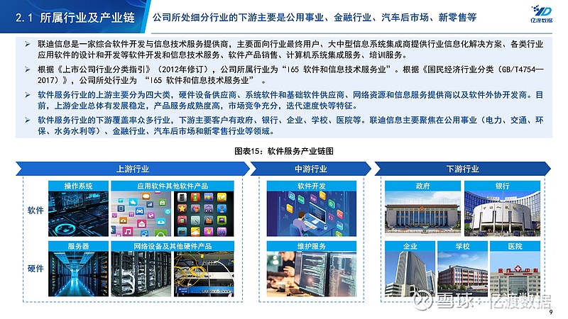 联迪信息，融合通信领域的全方位解决方案与一流服务专家