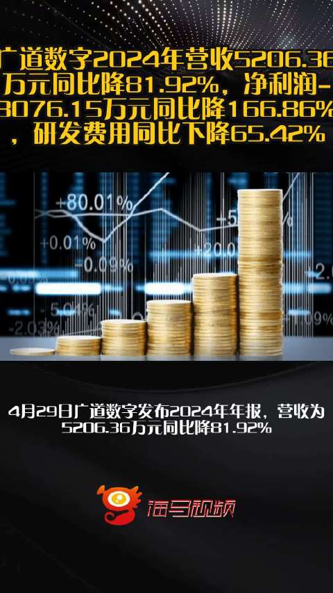 广道数字，全面数字营销解决方案与服务的领先品牌