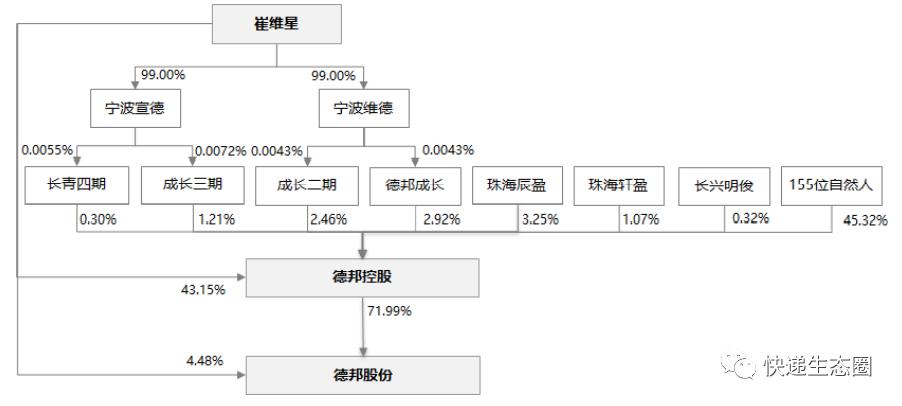 邦德股份，专业高端铜阀门制造商，致力于品质与服务的卓越追求