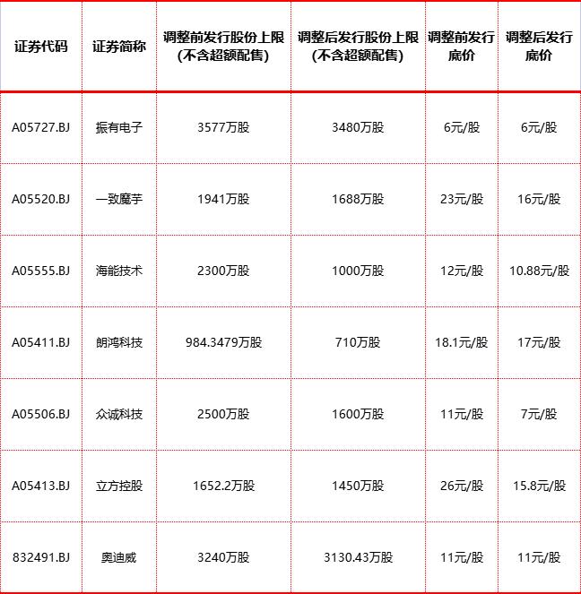 朗鸿科技是一家创新型的高科技企业，致力于物联网技术的研发和应用。以下是关于朗鸿科技的一些详细信息
