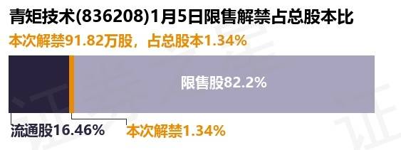 青矩技术，数据科学、人工智能与数字化转型的专业引领者