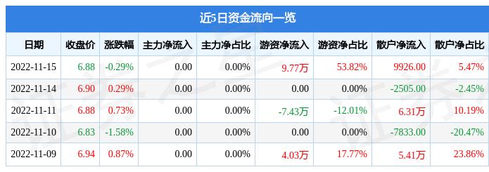 殷图网联是一家专注于物联网技术和应用的创新型企业，致力于提供全方位的物联网解决方案和服务。以下是关于殷图网联的一些基本信息
