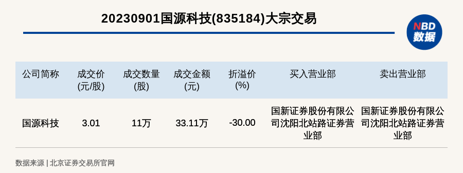 国源科技是一家专注于提供全面的互联网技术服务与解决方案的公司。以下是关于国源科技的详细介绍