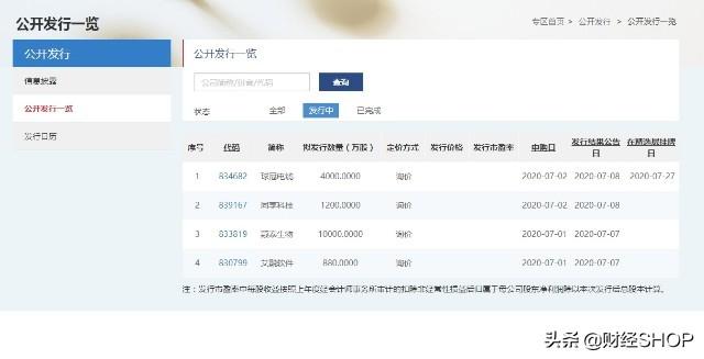 球冠电缆，电气与通讯领域的创新技术详解