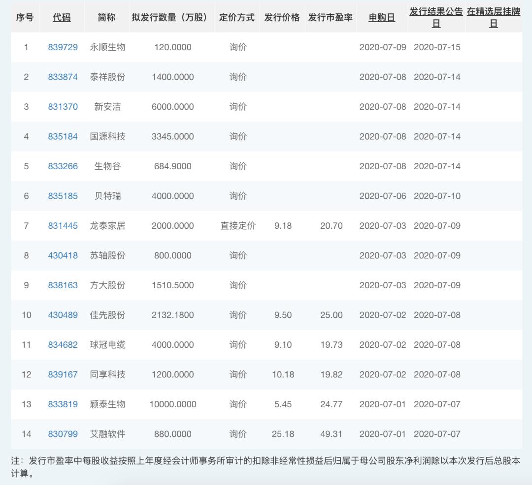 球冠电缆是一种特殊类型的电缆，其设计灵感来源于球冠结构，这种结构在电气和通讯领域具有广泛的应用。关于球冠电缆的具体信息可能涉及到一些专业术语和复杂的技术细节，因此我会尽量提供准确和详细的信息。