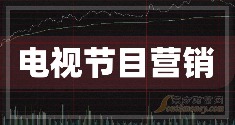 流金科技，科技领域的探索与未知（软件开发、数据分析等）