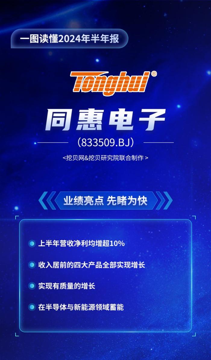 同惠电子是一家专注于电子测量技术与电力电子技术的企业，致力于为客户提供全面的测试解决方案。以下是关于同惠电子的详细介绍