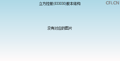 立方控股是一家在数字经济领域具有影响力的企业，主要涉及智能制造、工业互联网、物联网等多个产业方向。以下是关于立方控股的一些信息