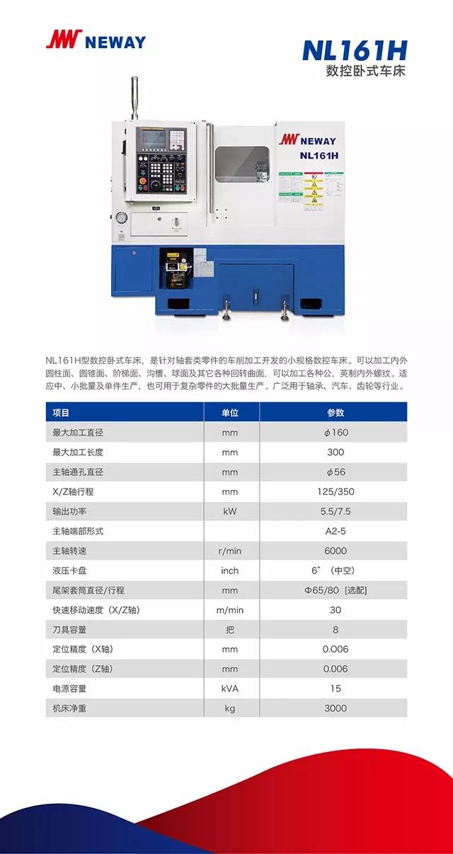 纽威数控是一家专注于数控装备研发、制造和销售的公司。以下是关于纽威数控的详细介绍