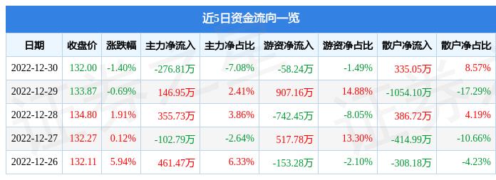 奥普特（OPT）是一家从事机器视觉和智能制造领域的科技公司，主要提供视觉检测系统和智能制造解决方案。以下是关于奥普特的一些详细介绍