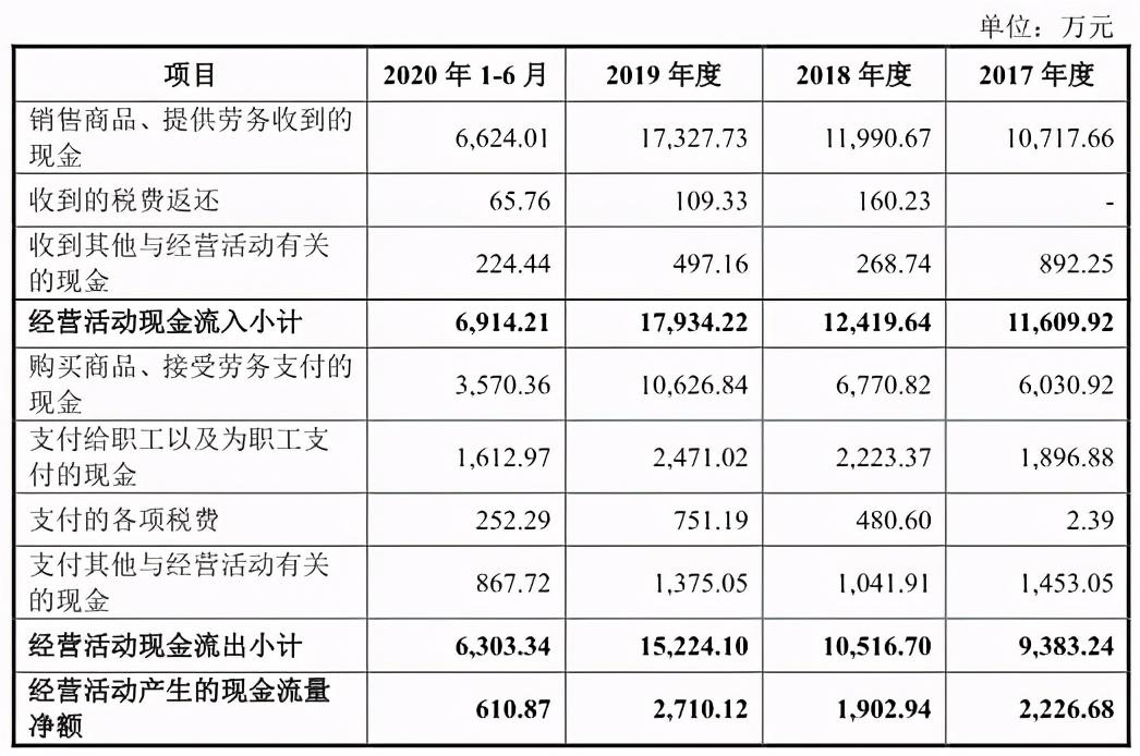 霍莱沃（北京）科技有限公司是一家专注于电磁频谱综合管控领域的企业，致力于为客户提供先进的电磁频谱管控技术和解决方案。该公司拥有自主知识产权的核心技术，包括电磁频谱监测、电磁环境分析、电磁安全防护等多个方面。此外，该公司还致力于推动相关领域的技术创新和发展。