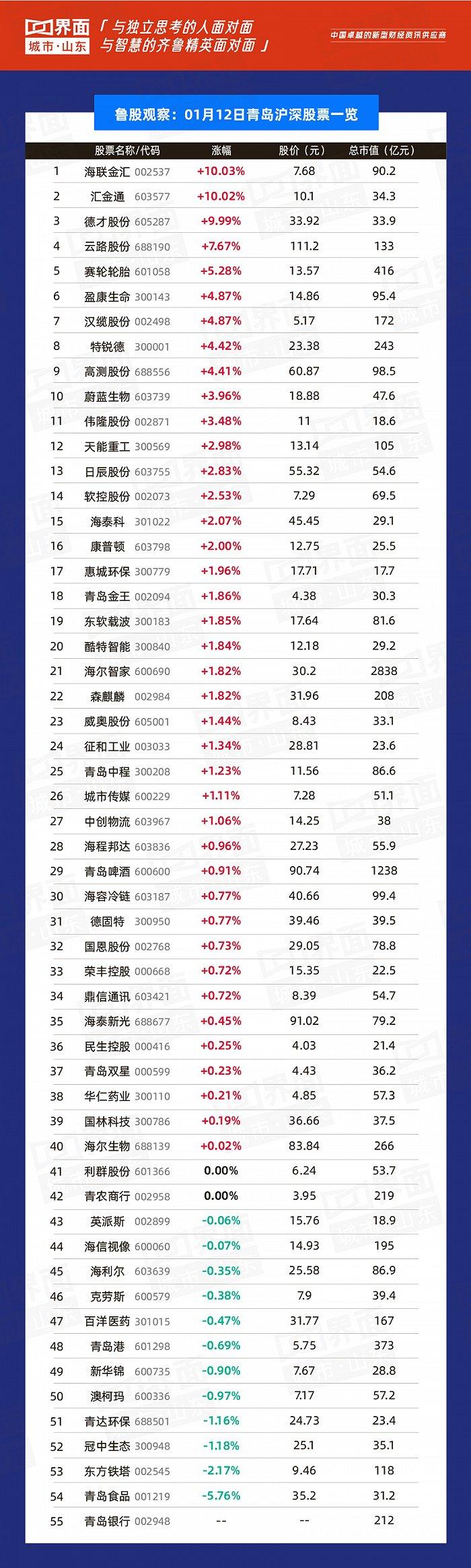 科汇股份，智能电力监控解决方案的领先者，致力于技术创新与产品研发满足市场需求