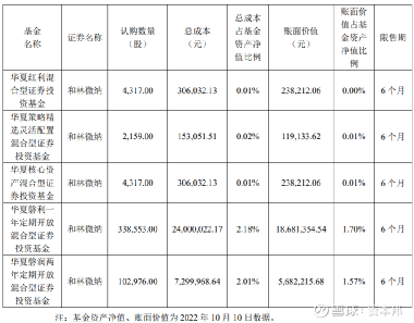 和林微纳，半导体精密模具与零部件领域的领先供应商