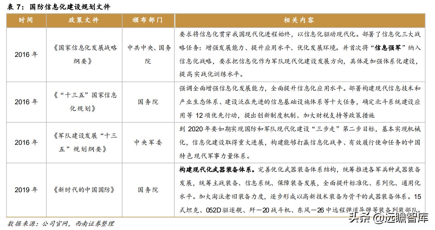 智明达，多层次电子测试解决方案专家，专注航空测控与数据传输技术领域的民营企业