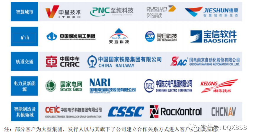 三旺通信是一家专注于提供工业互联网通信解决方案的公司，其主要产品和服务包括工业以太网交换机和工业无线通讯产品等。该公司致力于工业互联网通信产品的研发、生产与销售，拥有强大的研发团队和先进的生产设备。三旺通信的产品广泛应用于电力、水利、智能交通、工业自动化等领域，为工业自动化和数字化转型提供了可靠的通信支持。此外，该公司还致力于为客户提供优质的服务，包括售前咨询、售后服务和技术支持等。