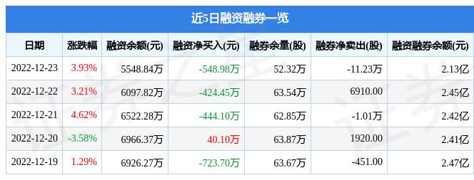 惠泰医疗，心血管医疗器械的研发领军者，专注心脏起搏器与冠脉介入器械的优质生产销售