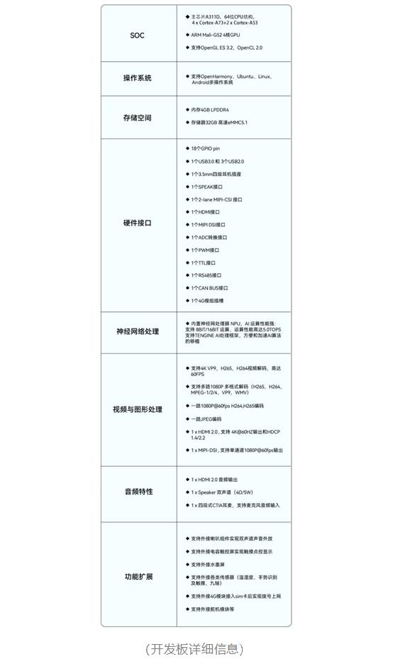 九联科技，家庭智慧娱乐与智能安防的高新技术企业领军者