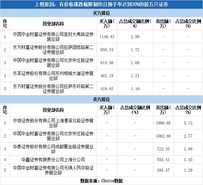 九联科技是一家专注于家庭智慧娱乐和智能安防的高新技术企业，致力于提供领先的智能产品和解决方案。以下是关于九联科技的一些详细信息