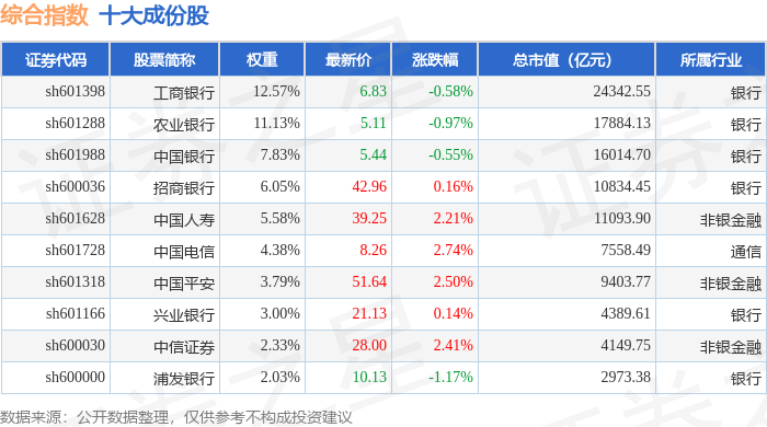 新致软件，数字化营销与客户管理解决方案专家