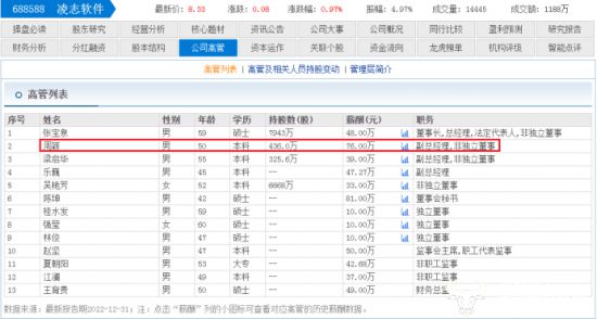凌志软件是一家专注于计算机软件开发及计算机硬件运行维护服务的企业，致力于提供全面的IT解决方案。以下是关于凌志软件的一些基本信息