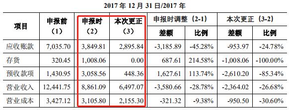 山大地纬是一家专注于为医疗卫生行业提供信息化解决方案的公司，其主要业务领域包括智慧医疗、智慧监管和智能医疗软件开发等。以下是关于山大地纬的一些详细信息