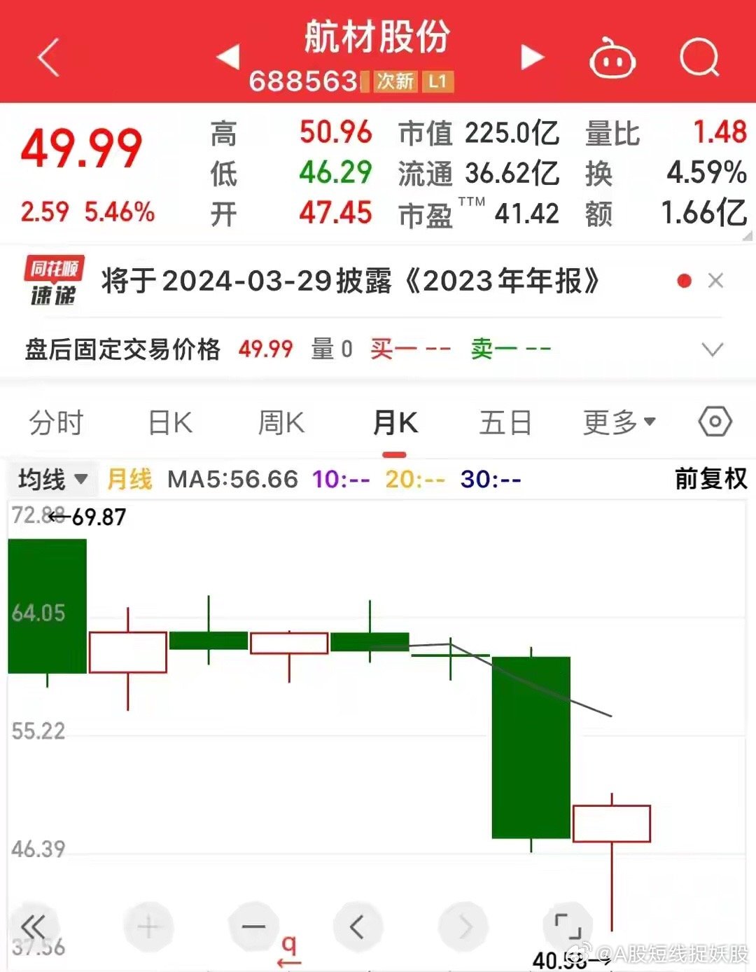 航材股份是一家在航空材料领域具有重要影响的公司。以下是关于航材股份的详细介绍