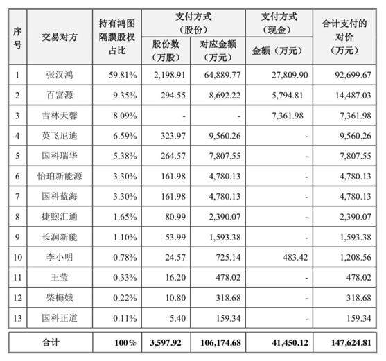 金冠电气，电力电气设备专家，专注变压器、开关柜及变电站生产销售