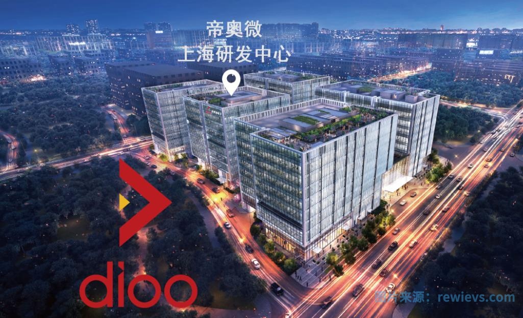 帝奥微是一家专注于半导体领域的公司，其主要业务包括半导体材料的研发、生产和销售。该公司致力于提供先进的半导体解决方案，以满足不断发展的电子产业需求。