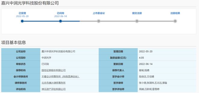 中润光学是一家专注于光学镜头和影像系统研发、制造和销售的公司。以下是关于中润光学的详细介绍