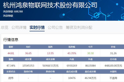 鸿泉物联，专注物联网技术研发与应用，创新型技术公司引领未来