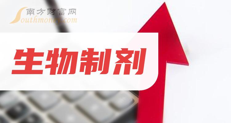 特宝生物是一家主要从事基因工程相关产品的开发、生产和销售的生物技术公司。其主要产品包括重组人干扰素α系列，包括重组人干扰素α-Ⅱb注射液等。此外，特宝生物还涉及其他生物医药产品的研发和生产，如疫苗、抗体药物等。