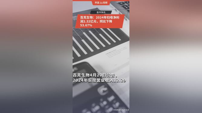 百克生物技术公司，引领生物医药研发、创新及销售，致力于提高人类健康水平