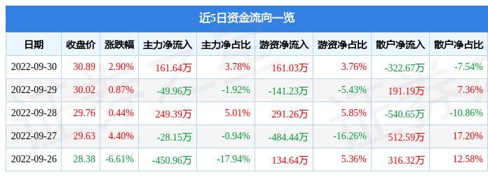麦澜德，健康产业的创新引领者，专注于健康科技研发与服务