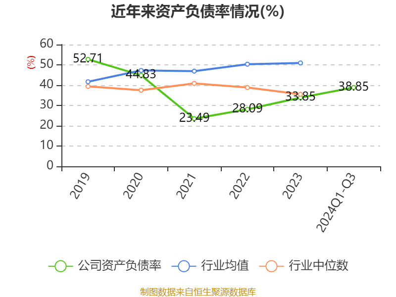 新锐科技集团，全方位电子制造服务专家，一站式解决方案引领行业风向标