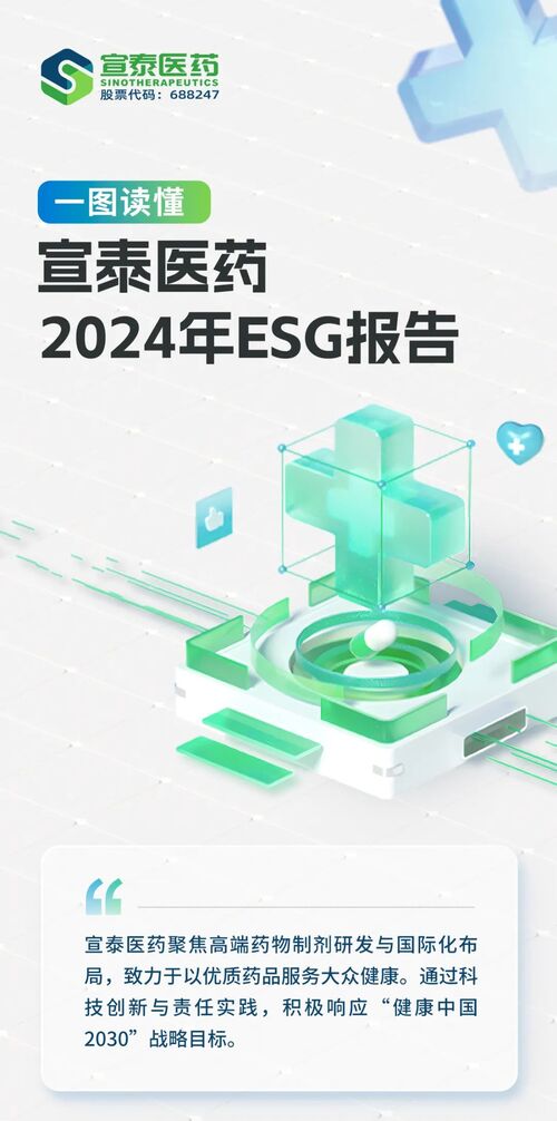 关于宣泰医药，存在以下几种说法