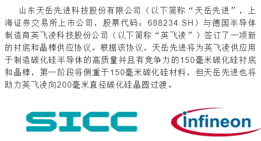 天岳先进，专注先进技术研发与产业化的高科技公司介绍