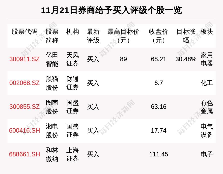 芯导科技，半导体领域的领先者，专业研发、制造高品质半导体产品