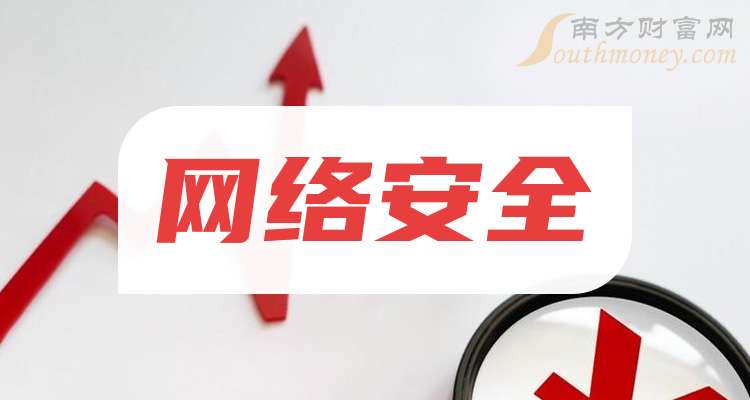 亚信安全，全方位网络安全解决方案领军者，保障企业与个人网络安全无忧