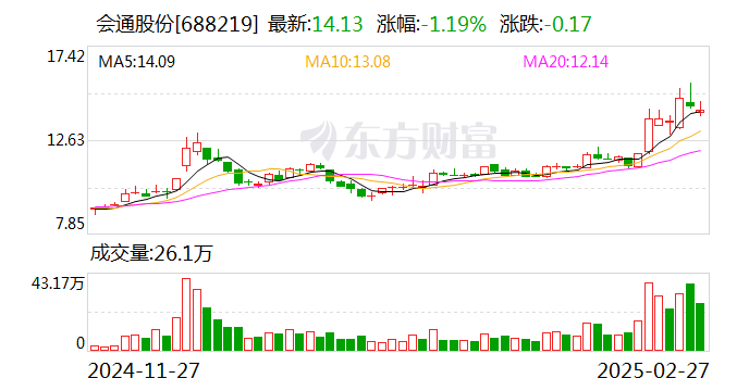 会通股份，高分子改性材料领域的领先企业，提供高性能塑料产品和专业服务