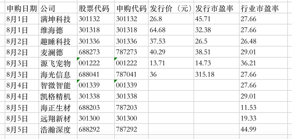 海正生材，全球领先的生物降解材料研发与服务商，致力于守护蓝天解决塑料污染问题