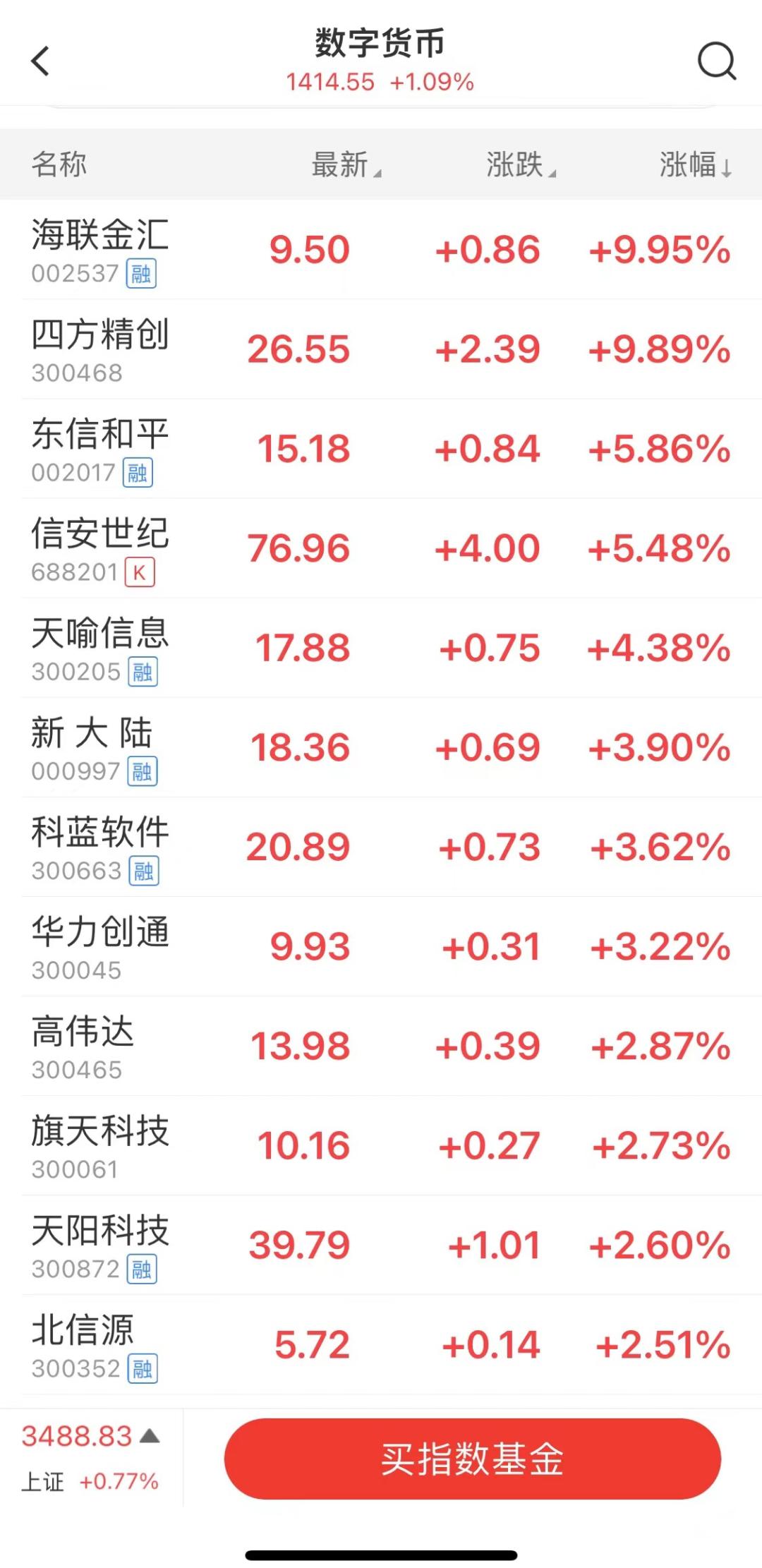信安世纪科技股份有限公司是一家专注于网络安全领域的企业，致力于为客户提供全方位、多层次的网络安全解决方案和服务。其主要产品和服务包括网络安全产品、安全系统平台以及安全服务。该公司注重技术研发和创新能力，拥有多项核心技术和自主知识产权，能够为客户提供高质量、可靠的产品和服务。