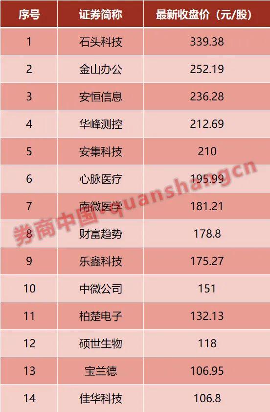华峰测控，专注测控仪器仪表研发、销售与全方位解决方案支持
