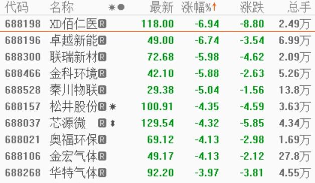 卓越新能是一家主要从事新能源业务的企业，专注于新能源汽车动力电池材料的研发、生产和销售。以下是关于卓越新能的详细介绍