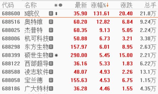卓越新能是一家主要从事新能源业务的企业，专注于新能源汽车动力电池材料的研发、生产和销售。以下是关于卓越新能的详细介绍